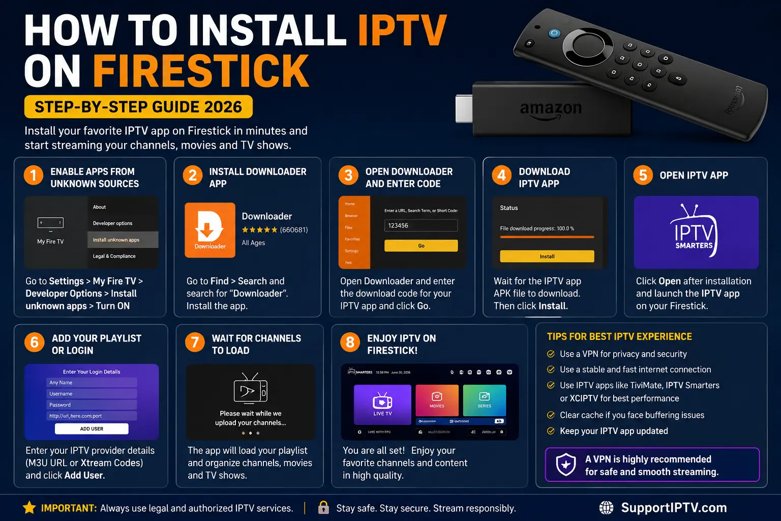 Person fixing IPTV buffering on Firestick by adjusting streaming settings on a TV